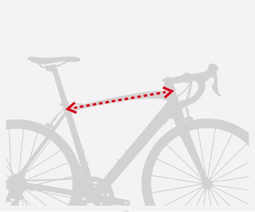 bike-sizing-guides-tredz