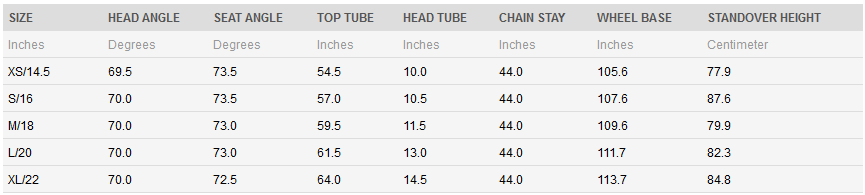 giant talon bike size chart