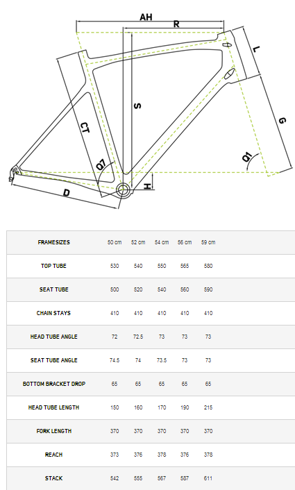 merida mtb size chart