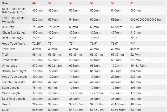 specialised bike size chart