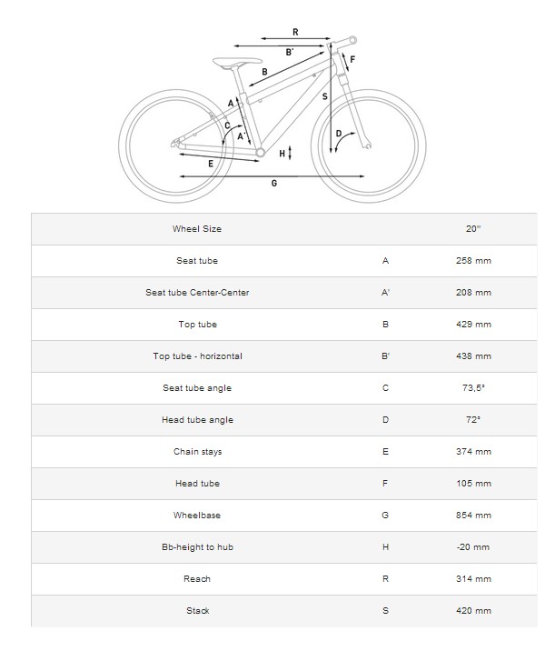 Buy Cube Kid 200 AllRoad 20w 2016 - Kids Bike at Tredz Bikes.